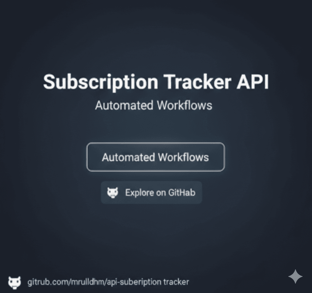 Subscription Tracker API - Automated Workflow